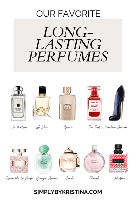 cheap perfume that smells good|sexiest affordable perfumes.